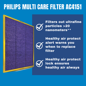 Philips Multi Care Filter AC4151 Filter For AC4372  AC4373 AC4374 AC4375 Air Purifiers