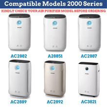 Load image into Gallery viewer, Philips Active Carbon Filter FY2420 + Nano Protect HEPA Filter FY2422 for Air Purifier AC2880 AC2882 AC2885 AC2887 AC2888 AC2889 AC2892 AC3821