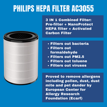 Load image into Gallery viewer, Philips Integrated 3-in-1 FY3430 Filter for AC3021 AC3033 AC3036  AC3039 AC3055 AC3059 Air Purifier
