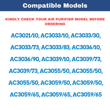 Load image into Gallery viewer, Philips Integrated 3-in-1 FY3430 Filter for AC3021 AC3033 AC3036 AC3039 AC3055 AC3059 Air Purifier