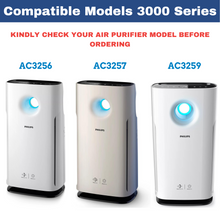 Load image into Gallery viewer, Philips Active Carbon Filter FY3432 + Philips NanoProtect HEPA Filter FY3433 for Air Purifier AC3256 AC3257 AC3259