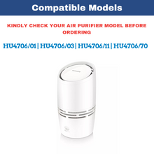Load image into Gallery viewer, Philips HU4136 Humidification Wick for HU4706 Air Purifier