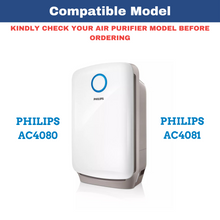 Load image into Gallery viewer, Philips AC4155 Humidification Wick For AC4080 AC4081 Air Purifiers