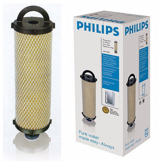 Philips Water Purifier Filter Replacement for WP3990 WP3890 WP3891 WP3 –  Aalap Inc.