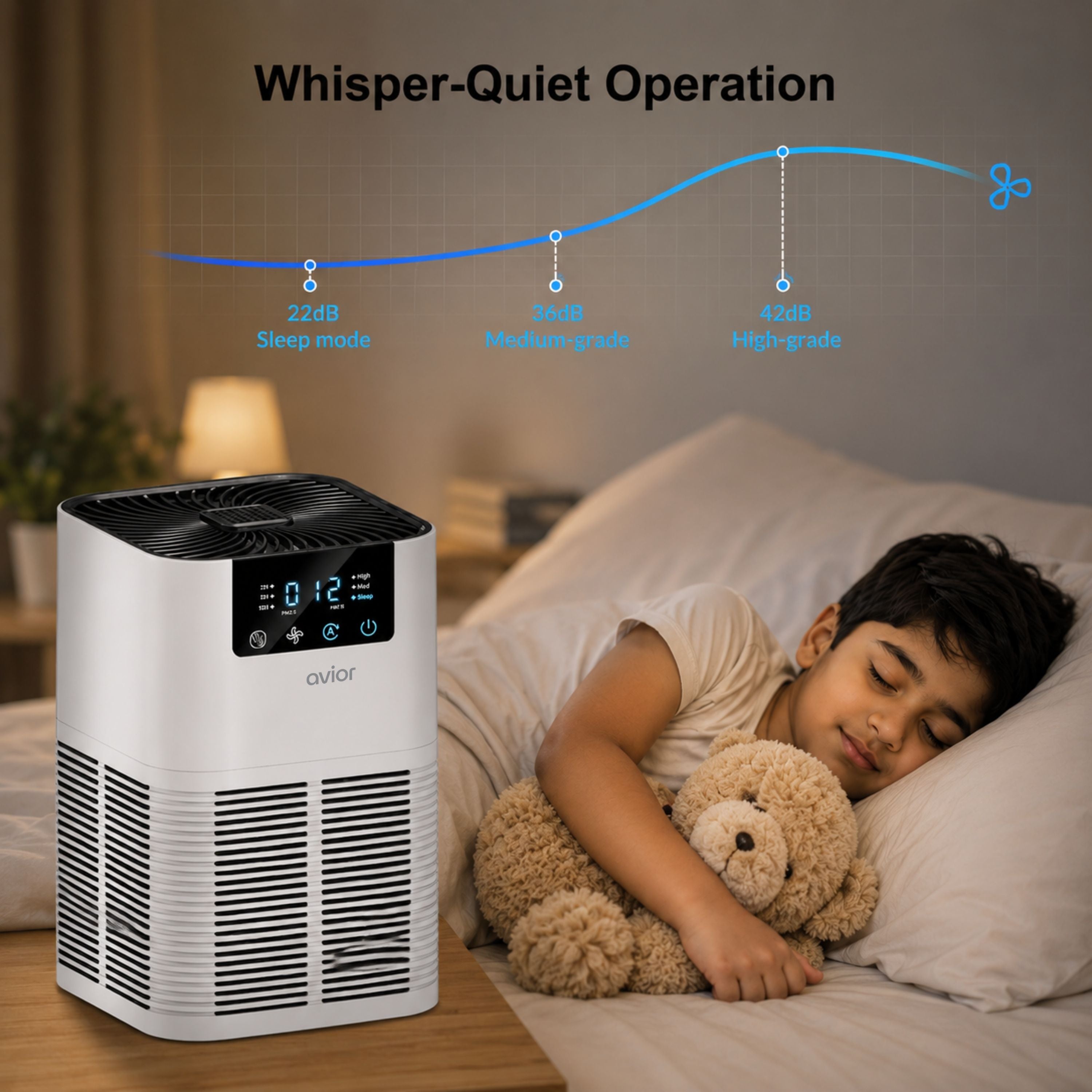 Avior Desktop Air Purifier with PM2.5 LED Indicator | Digital Display | Touch Panel | True H13 HEPA Filter | 3 Layer Filteration | 8000 Hours Filter Life
