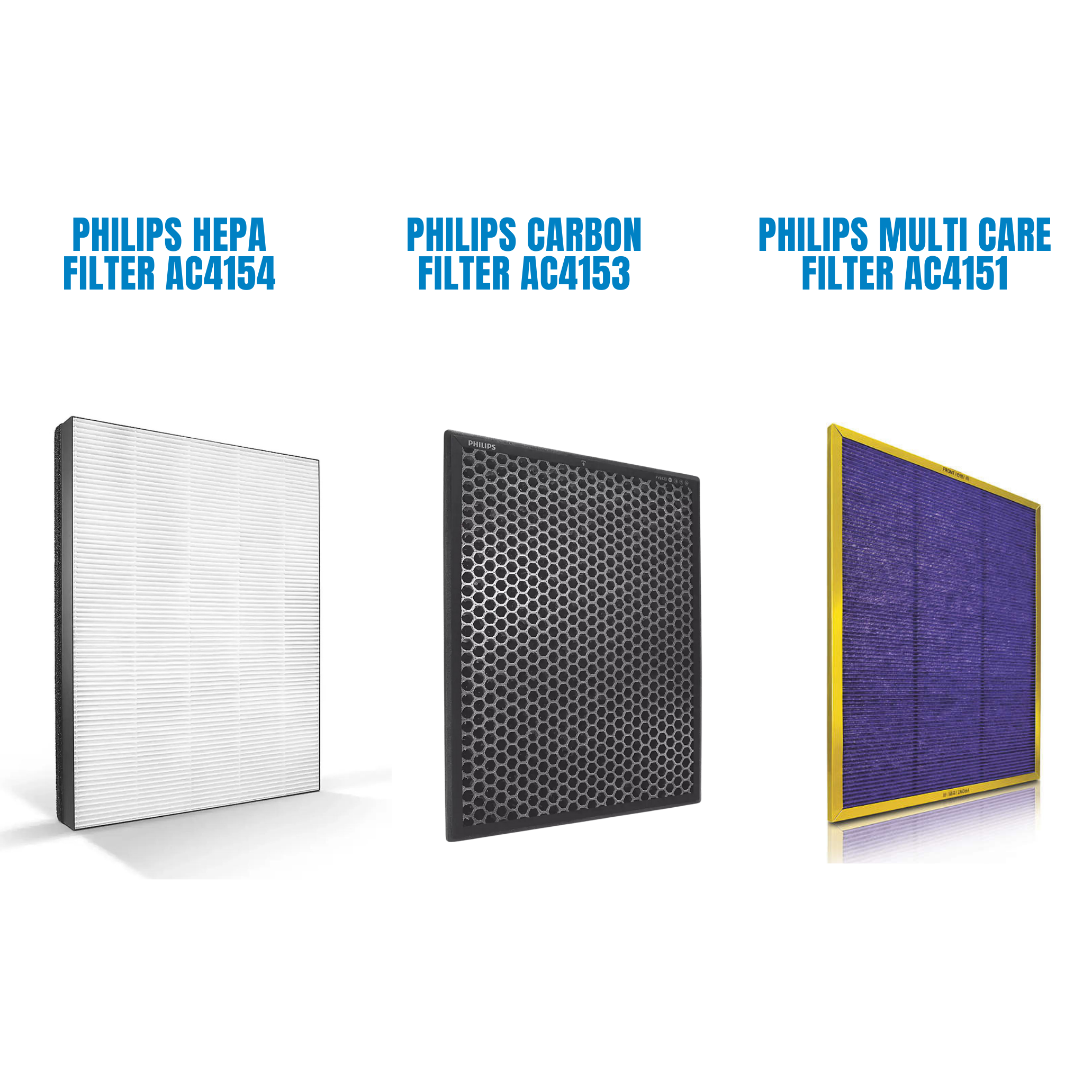 Philips HEPA + Multi Care + Activated Carbon Filter For AC4372  AC4373 AC4374 AC4375 Air Purifiers