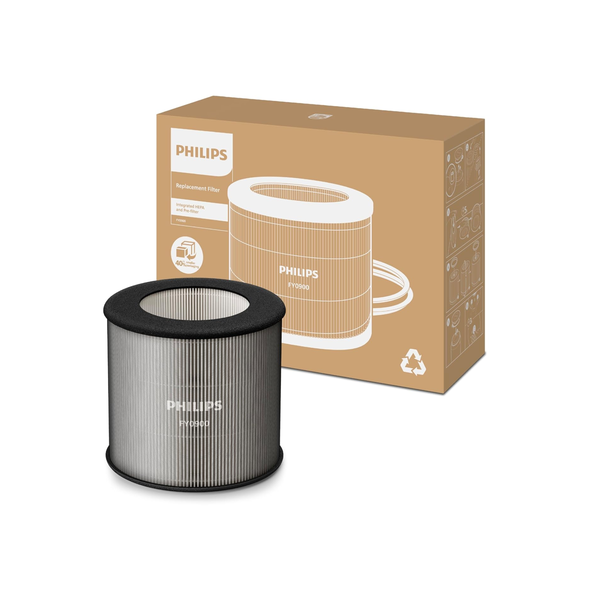 Philips FY0900 (HEPA Filter) for Philips Air purifier models AC0920 AC0921 AC0817 AC0819 AC0820