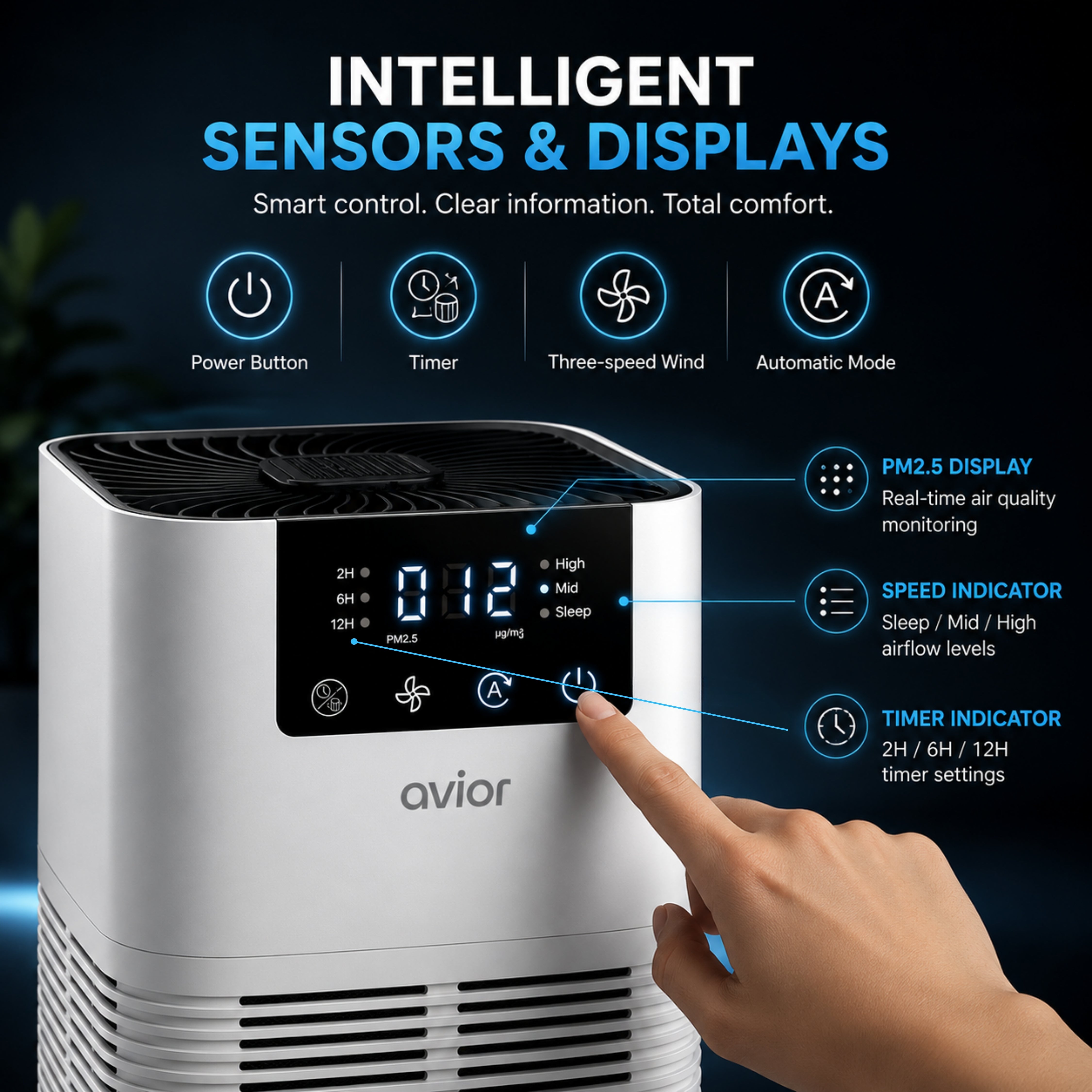 Avior Desktop Air Purifier