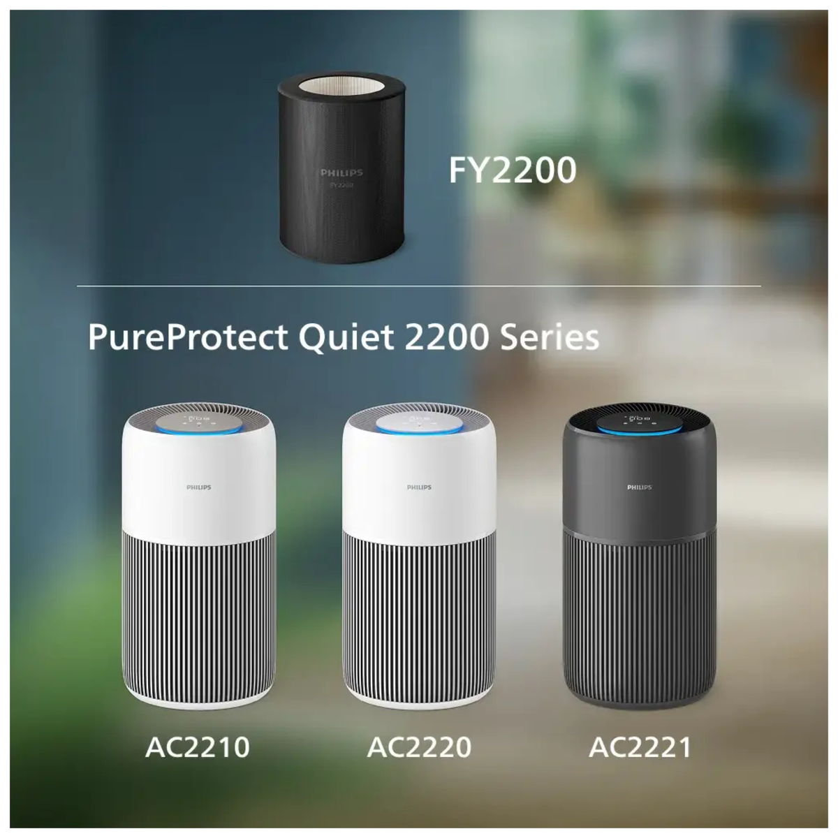Philips FY2200 Filter for 2200 Series AC2210, AC2220 and AC2221 Air Purifiers, HEPA NanoProtect + Active Carbon, 36 Months Lifetime, Black/White