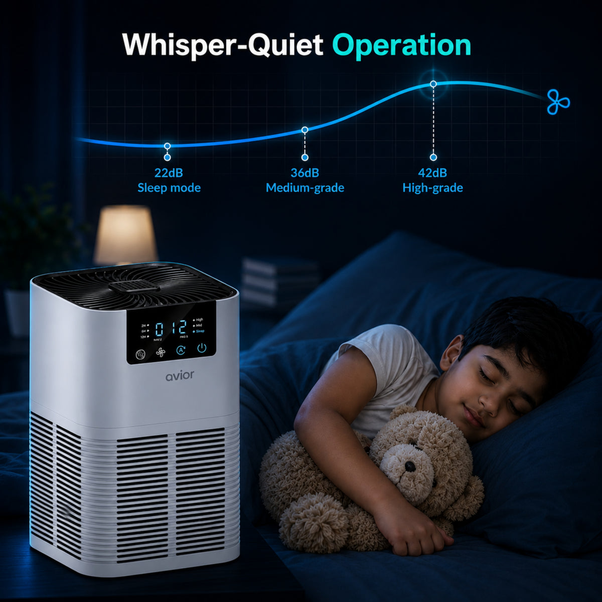 Avior Desktop Air Purifier