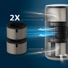Load image into Gallery viewer, Philips FY3200 Hepa Filter for AC3210 AC3220 and AC3221 Models (Pack of 2)

