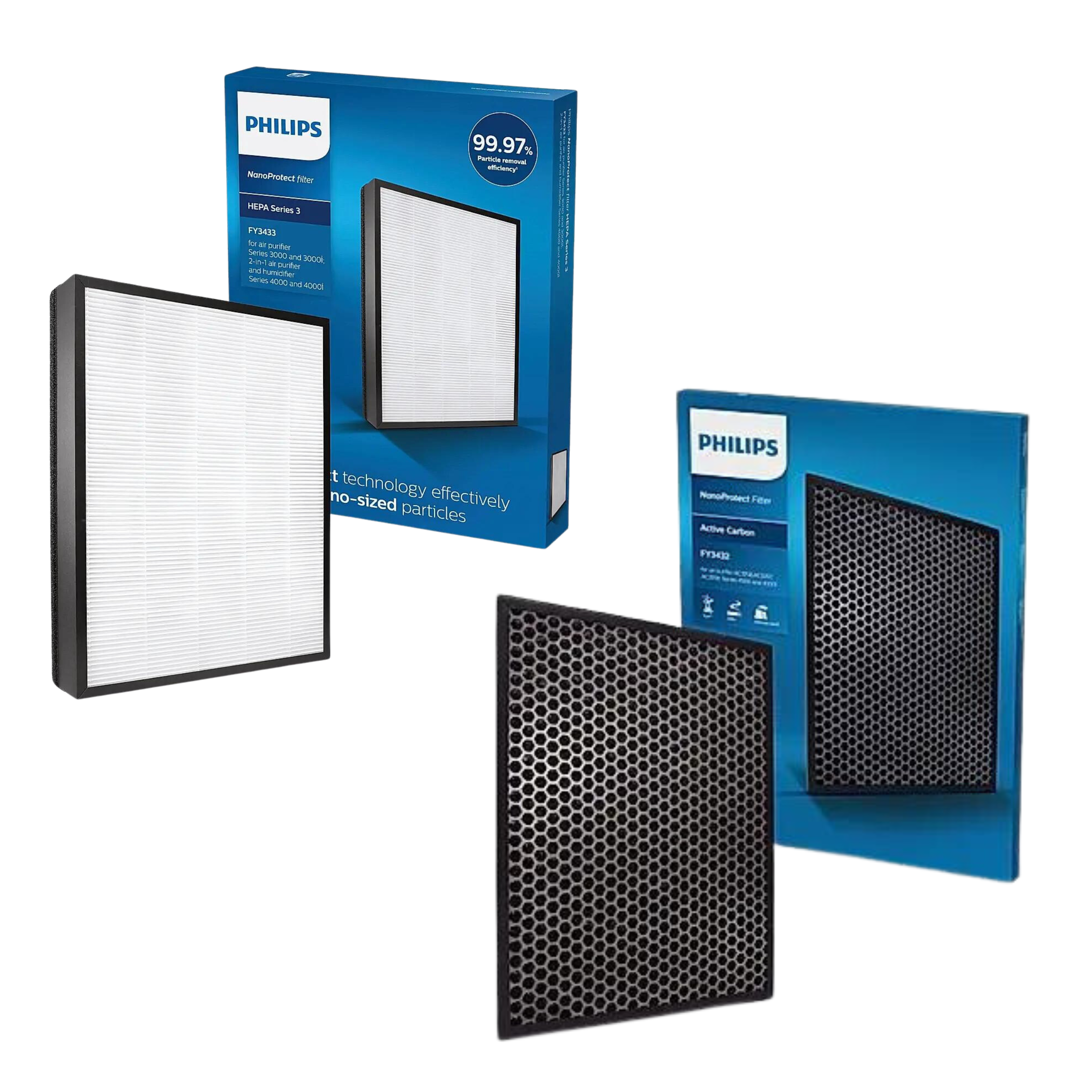 Philips Active Carbon Filter FY3432 + Philips NanoProtect HEPA Filter FY3433 for Air Purifier AC3256 AC3257 AC3259