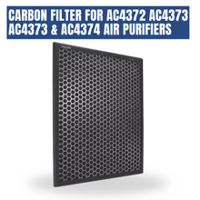 Load image into Gallery viewer, Philips Activated Carbon Filter AC4153 Filter For AC4372  AC4373 AC4374 AC4375 Air Purifiers
