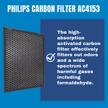 Load image into Gallery viewer, Philips Activated Carbon Filter AC4153 Filter For AC4372  AC4373 AC4374 AC4375 Air Purifiers
