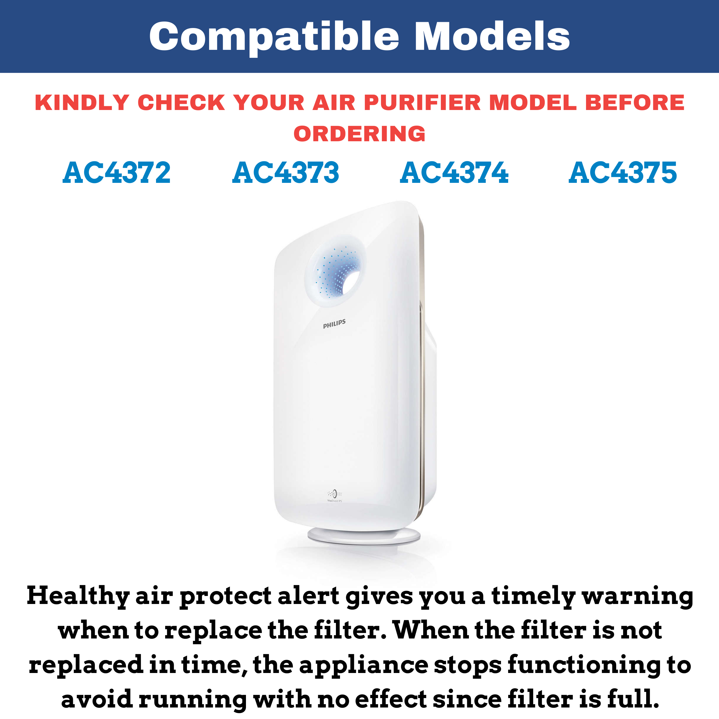 Philips Activated Carbon Filter AC4153 Filter For AC4372  AC4373 AC4374 AC4375 Air Purifiers