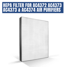 Load image into Gallery viewer, Philips HEPA + Multi Care + Activated Carbon Filter For AC4372  AC4373 AC4374 AC4375 Air Purifiers
