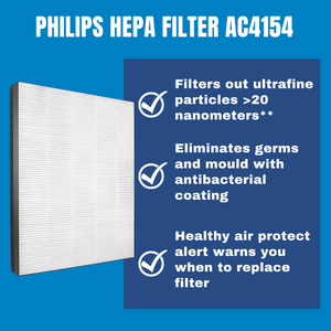 Philips HEPA Filter AC4154 Filter For AC4372  AC4373 AC4374 AC4375 Air Purifiers