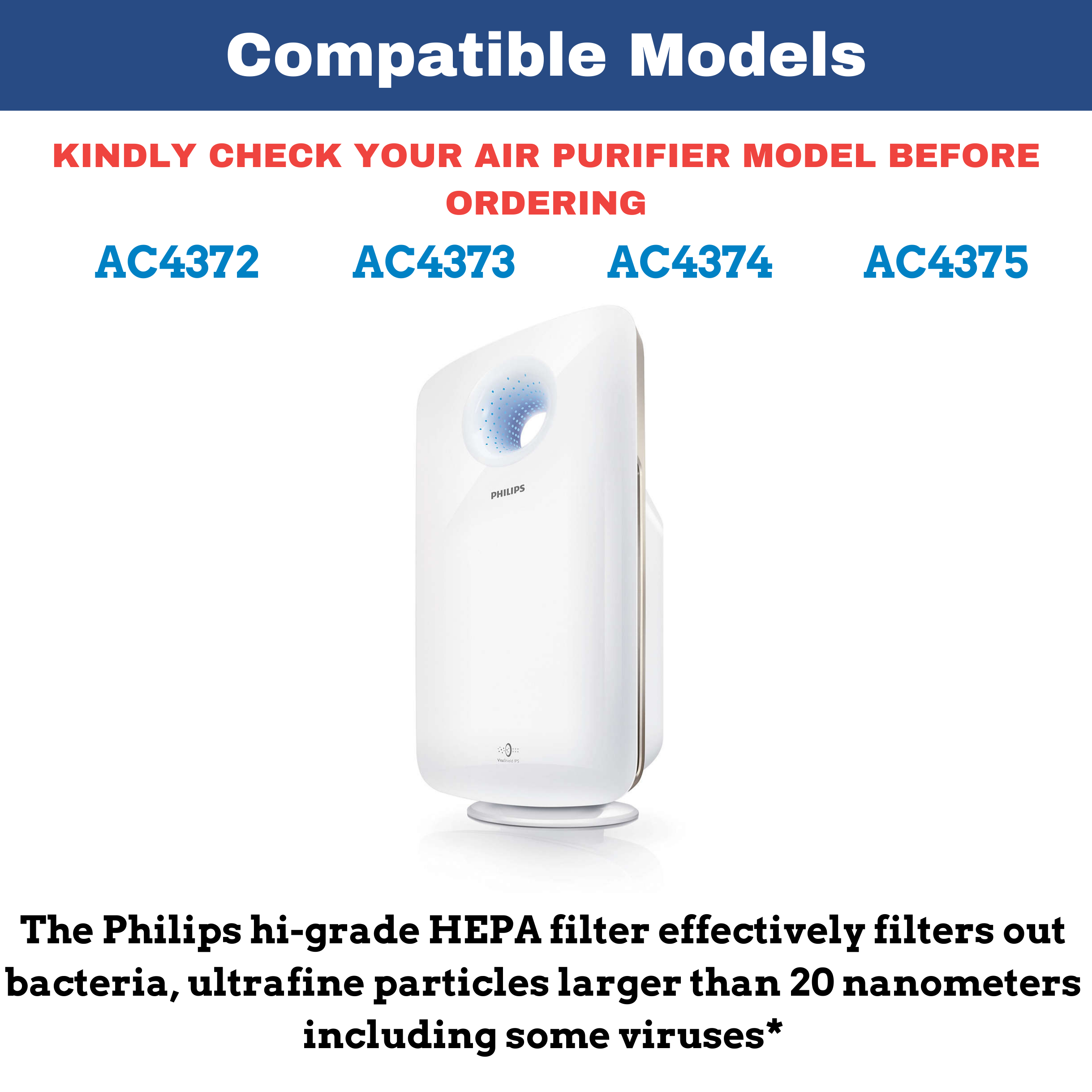 Philips HEPA Filter AC4154 Filter For AC4372  AC4373 AC4374 AC4375 Air Purifiers
