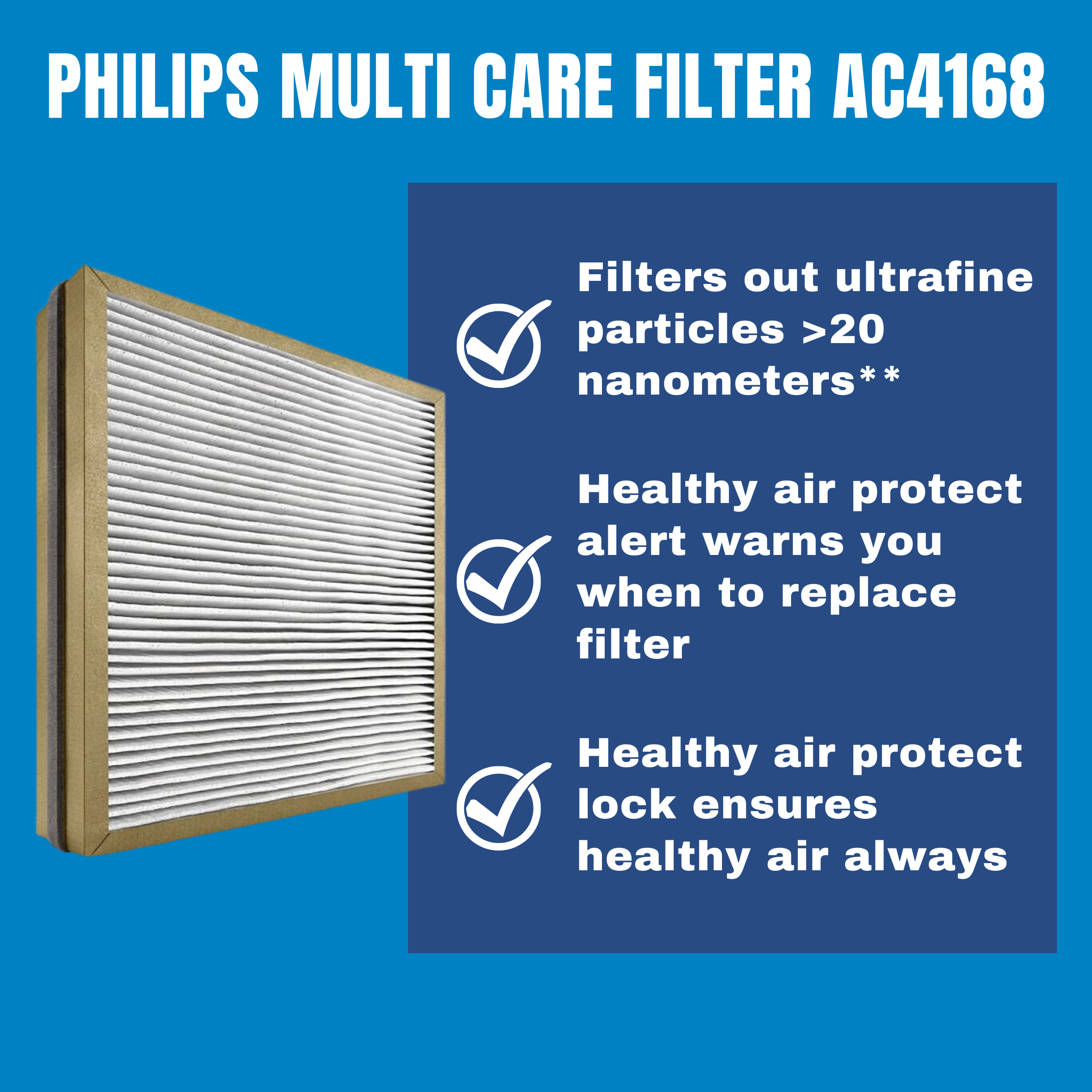 Philips Multi Care Filter AC4168 for AC4080 and AC4081 Air Purifiers