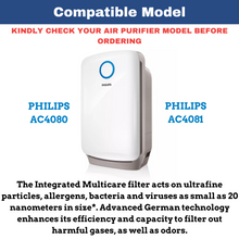 Load image into Gallery viewer, Philips Multi Care Filter AC4168 for AC4080 and AC4081 Air Purifiers
