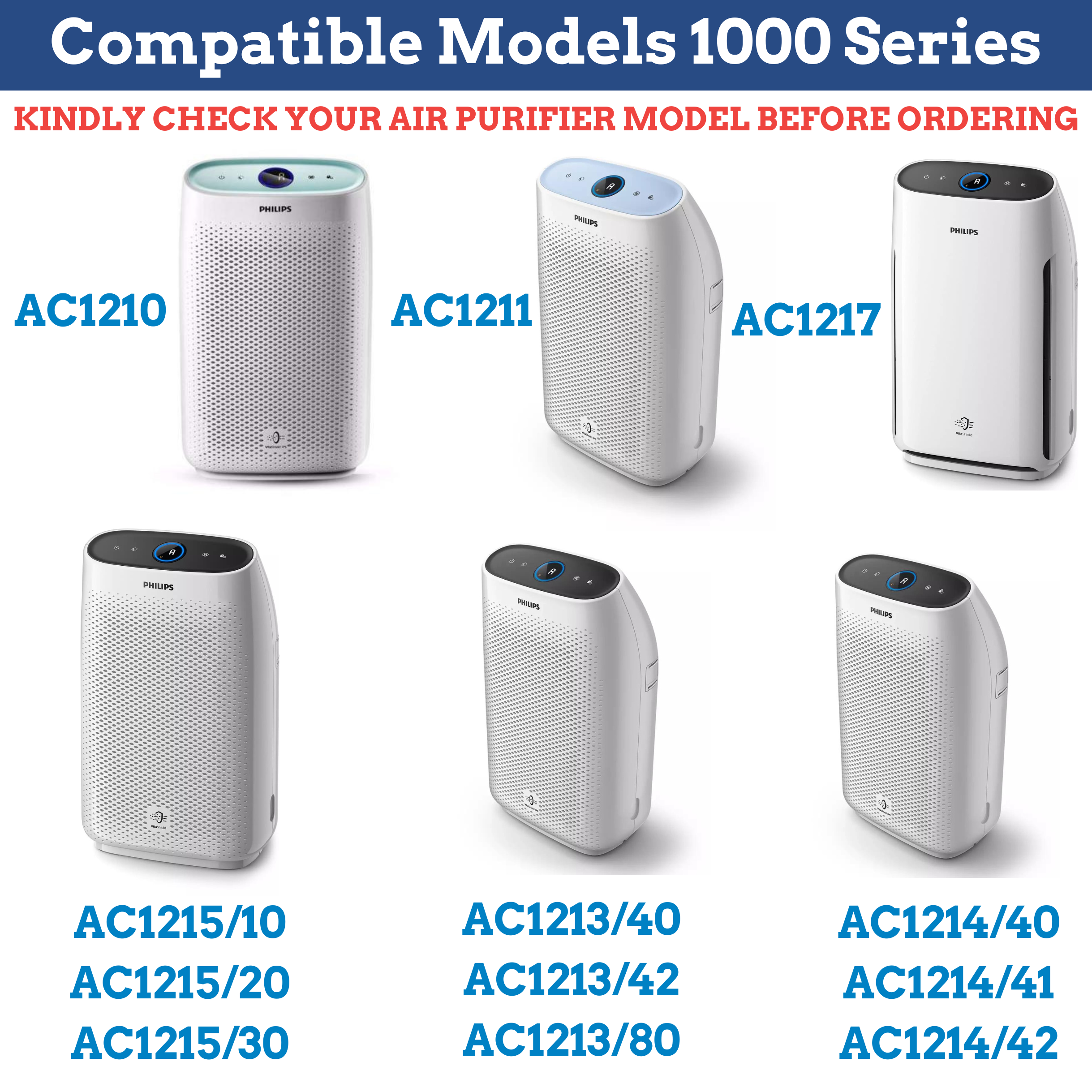 Philips Nano Protect HEPA Filter FY1410 + Active Carbon Filter FY1413 for Air Purifier AC1210 AC1211 AC1213 AC1214 AC1215 AC1217