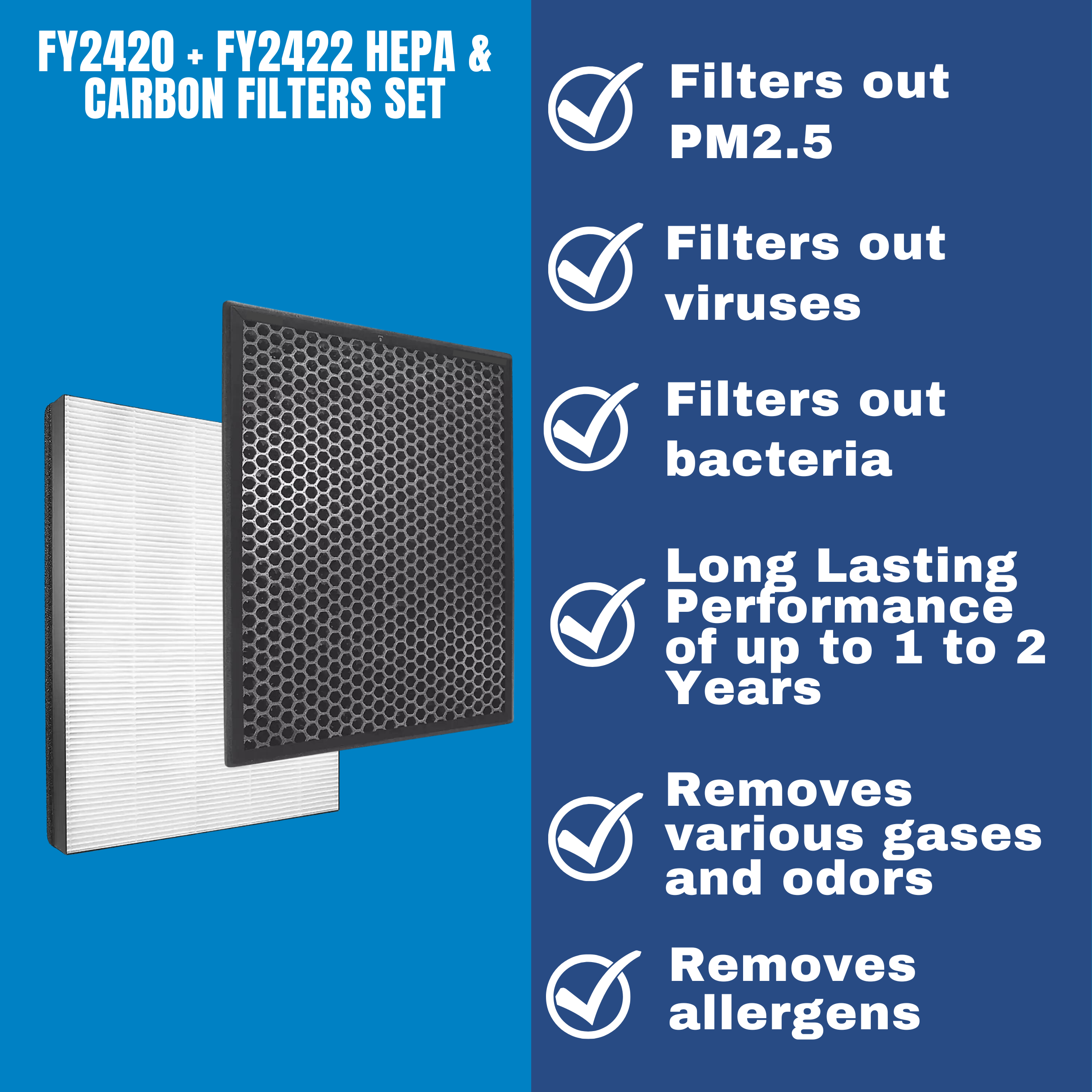 FY1410 FY1413 FY2425 vervangingsfilter voor Philips Series 2000 & 2000i FY1410 FY1413 FY2425 vervangingsfilter voor Philips Series 2000 & 2000i