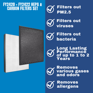 Philips Active Carbon Filter FY2420 + Nano Protect HEPA Filter FY2422 for Air Purifier AC2880 AC2882 AC2885 AC2887 AC2888 AC2889 AC2892 AC3821