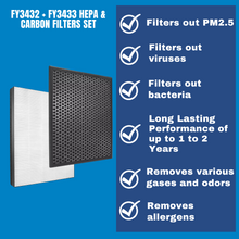 Load image into Gallery viewer, Philips Active Carbon Filter FY3432 + Philips NanoProtect HEPA Filter FY3433 for Air Purifier AC3256 AC3257 AC3259
