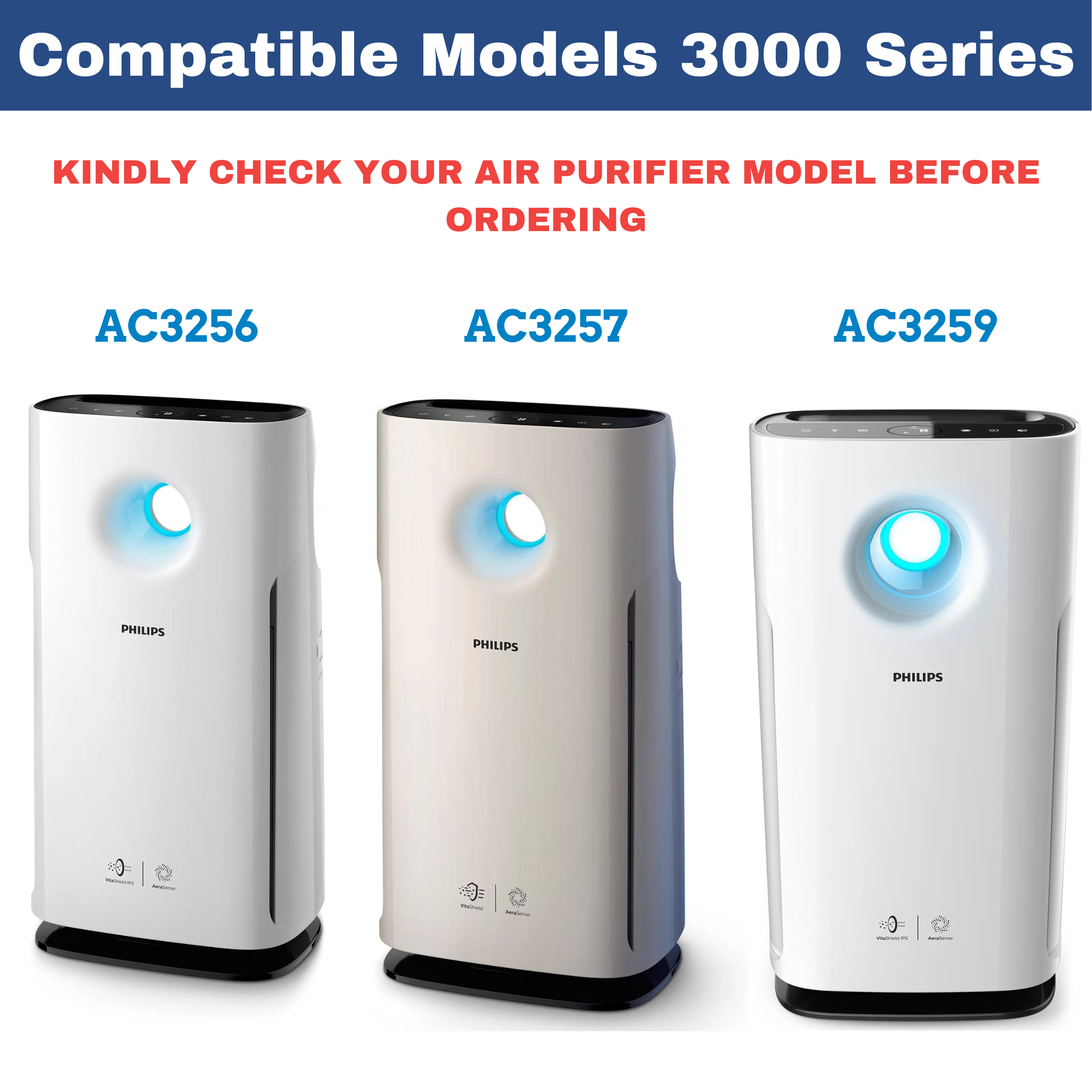 Philips Active Carbon Filter FY3432 + Philips NanoProtect HEPA Filter FY3433 for Air Purifier AC3256 AC3257 AC3259