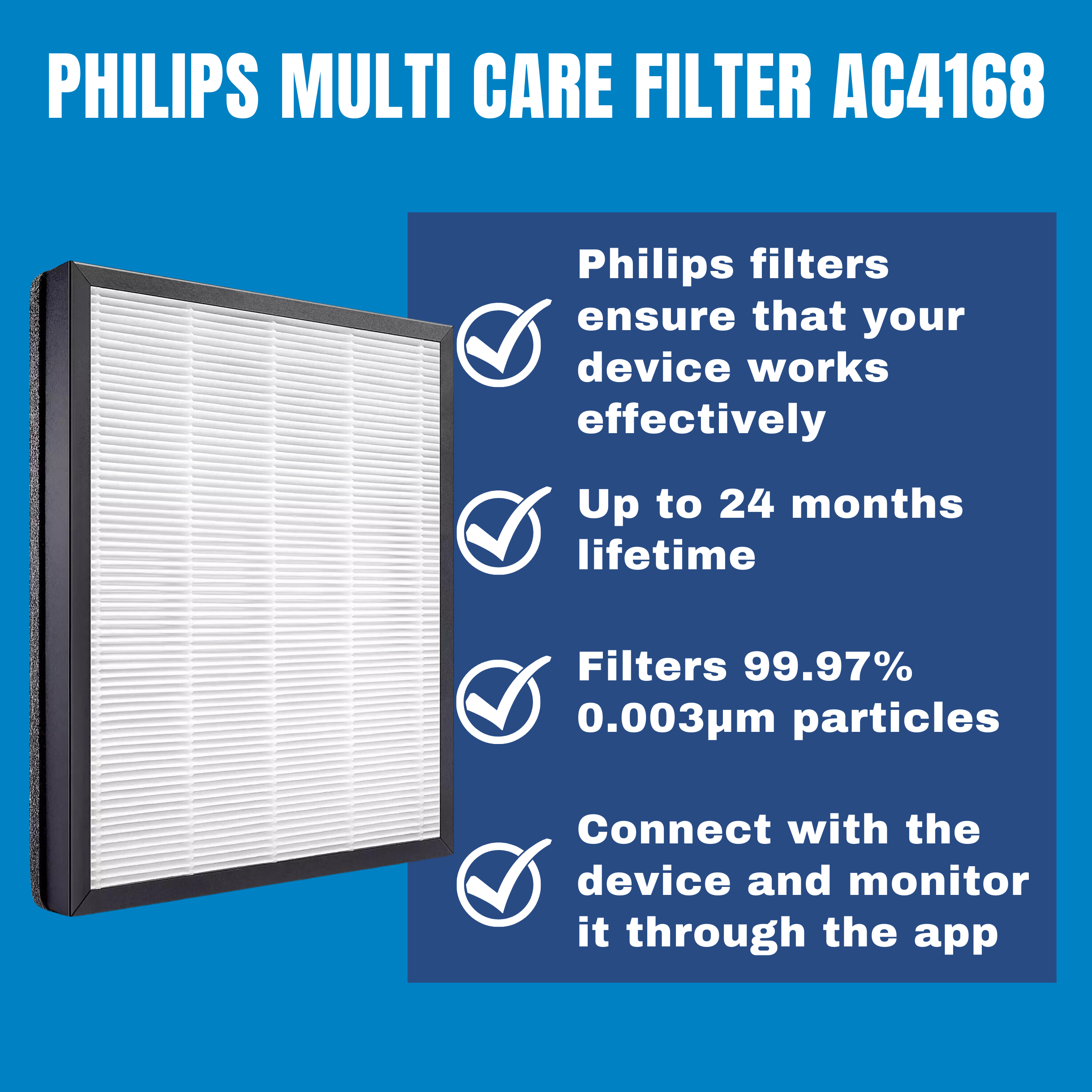 Philips FY5185 Filter for AC5659 Air Purifier (Pack of Two)