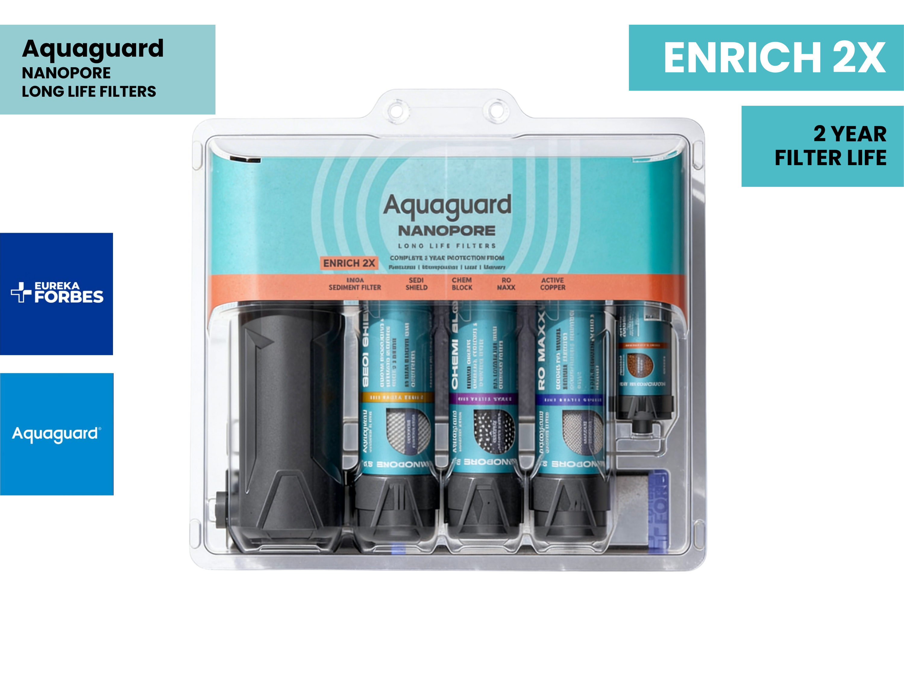 Eureka Forbes Aquaguard Enrich Nanopore RO 2X CU 1EA - 174 Compatible Models