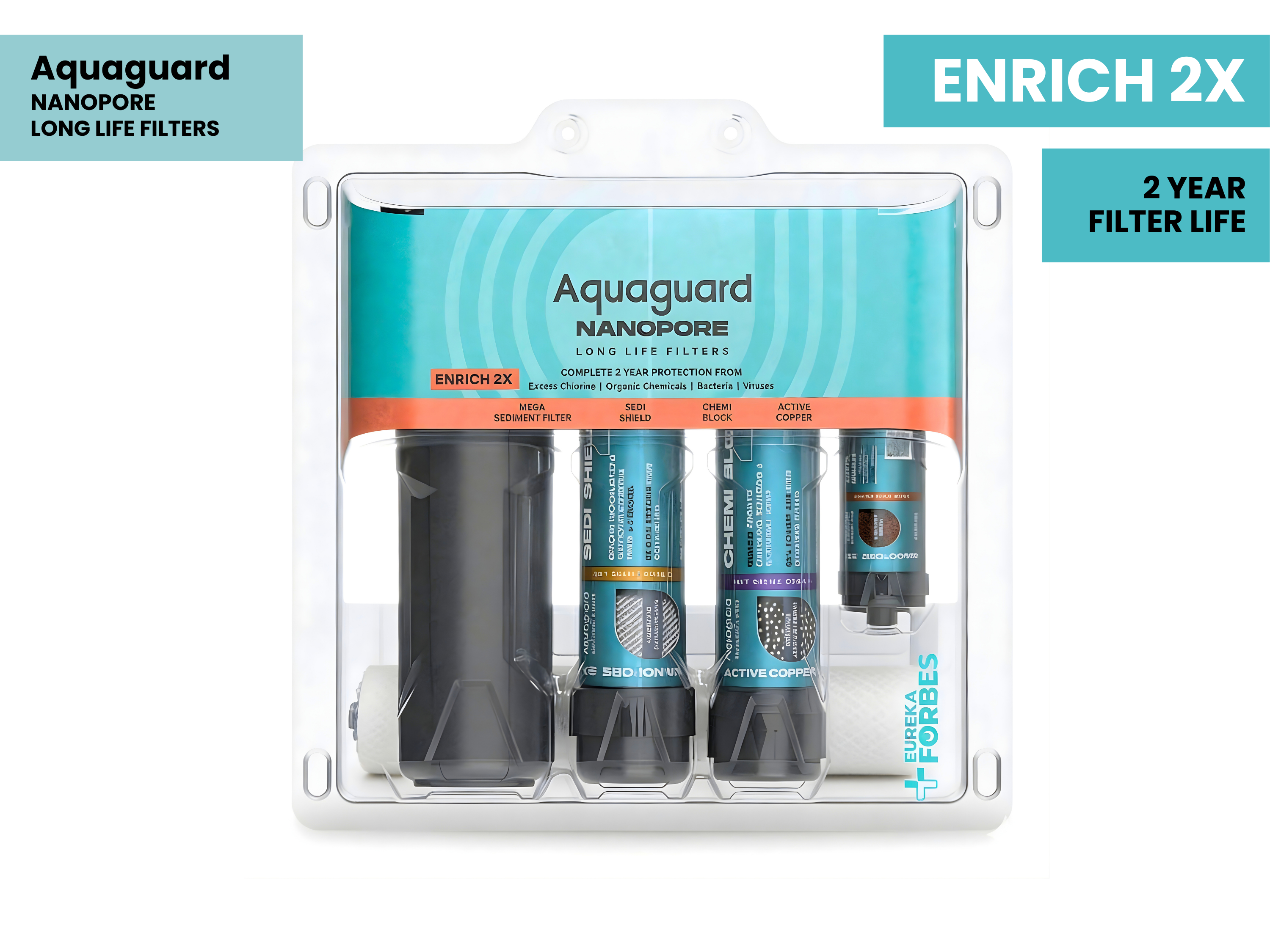 Eureka Forbes Aquaguard Enrich Nanopore UV 2X CU 1EA - 87 Compatible Models