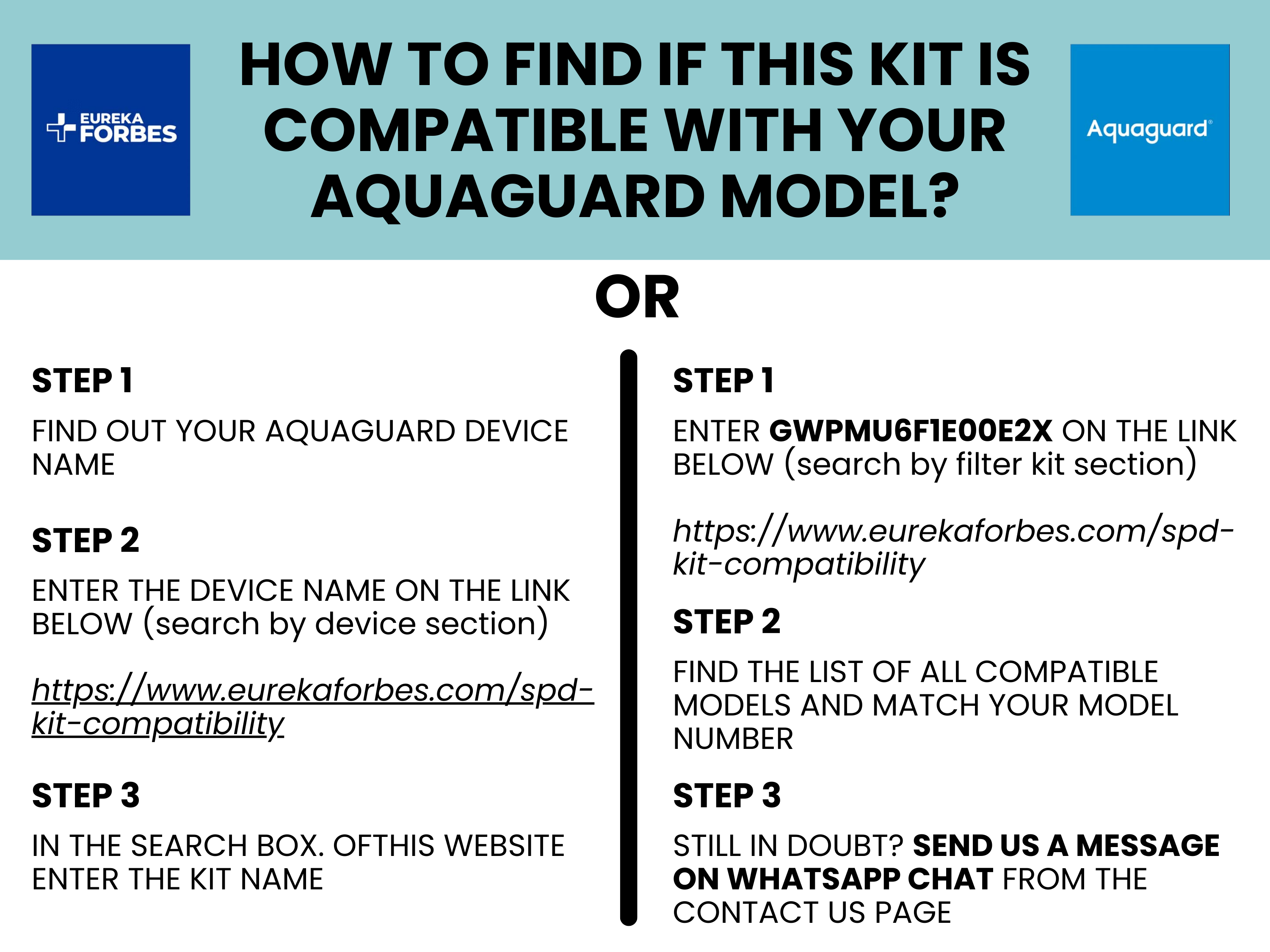 Eureka Forbes Aquaguard Enrich Nanopore UV 2X CU 1EA - 87 Compatible Models