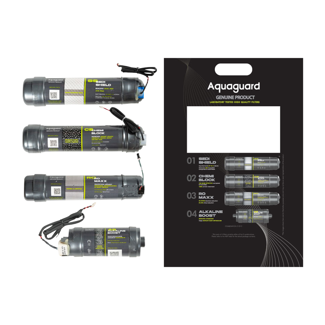 Aquaguard Eureka Forbes Nanopore Filter Technology Kit