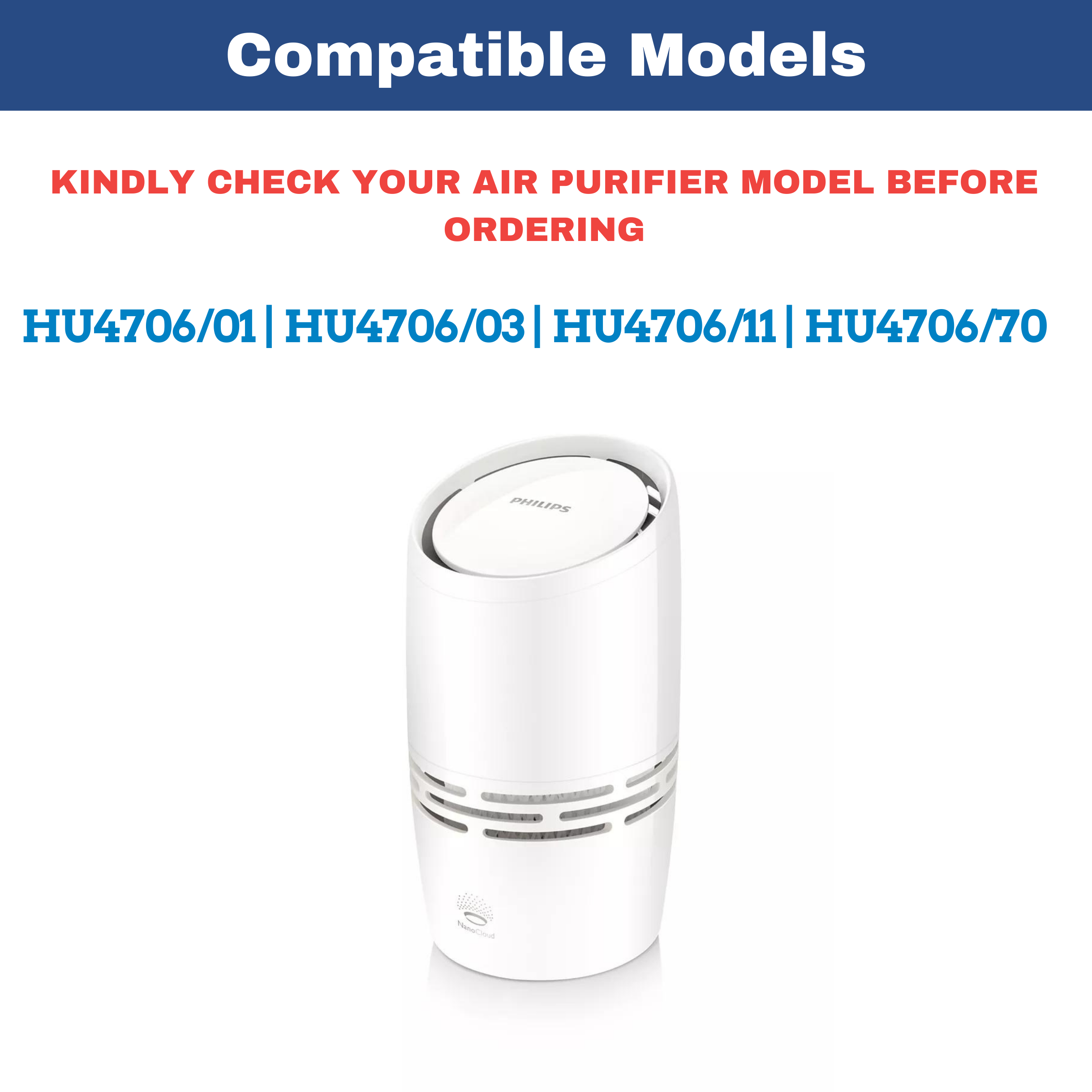 Philips HU4136 Humidification Wick for HU4706 Air Purifier