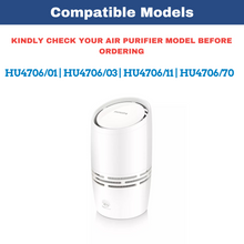 Load image into Gallery viewer, Philips HU4136 Humidification Wick for HU4706 Air Purifier
