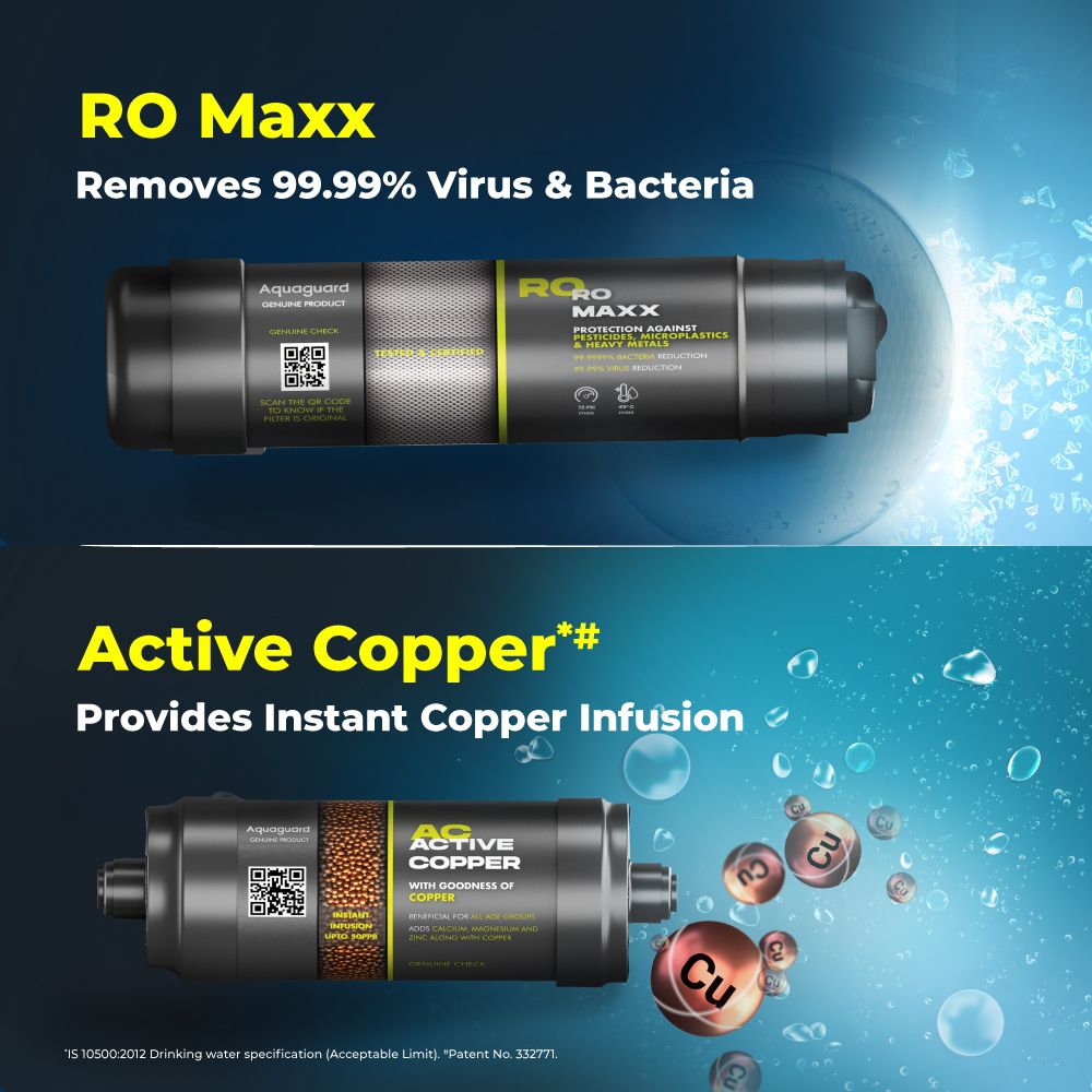 Aquaguard Eureka Forbes NanoPore Filter Kit (4-in-1) for Reviva RO