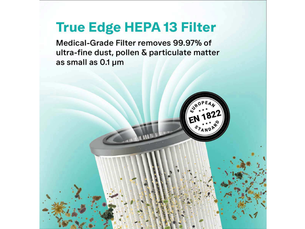 Eureka Forbes Integrated Filter for Air Purifier 230 & Air Purifier 270