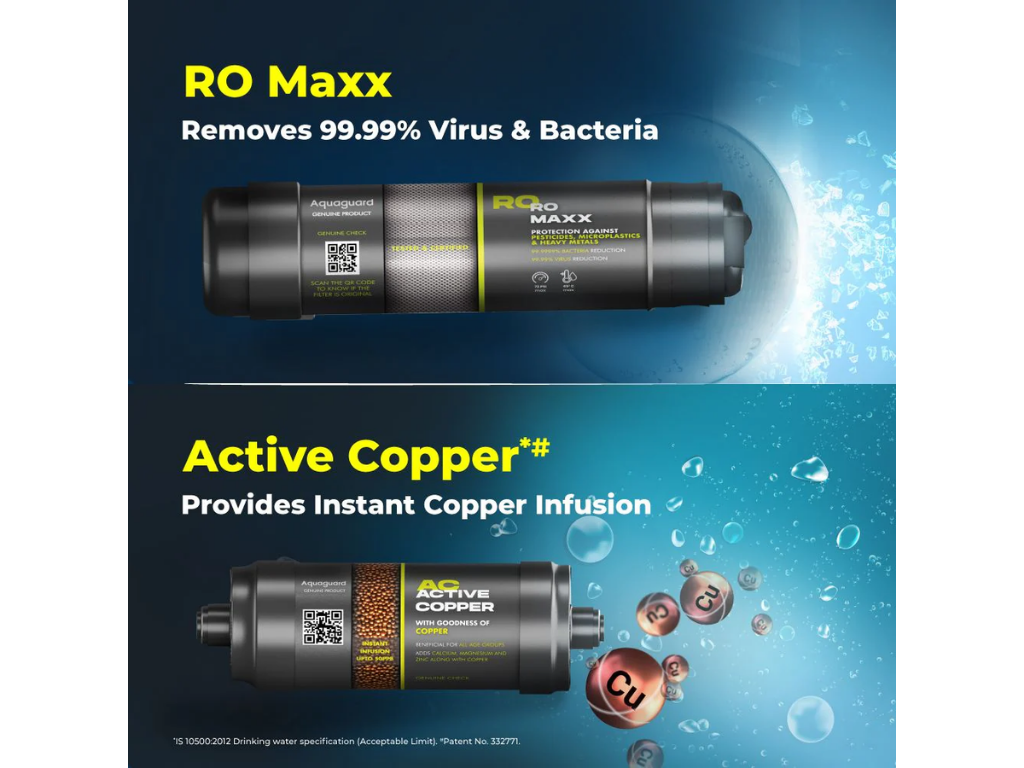 Aquaguard Nanopore RO Service Kit – 4-Stage Filter Replacement