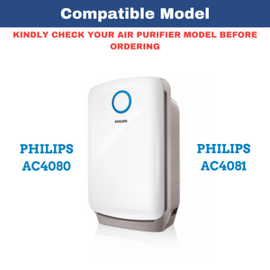 Philips AC4155 Humidification Wick For AC4080 AC4081 Air Purifiers